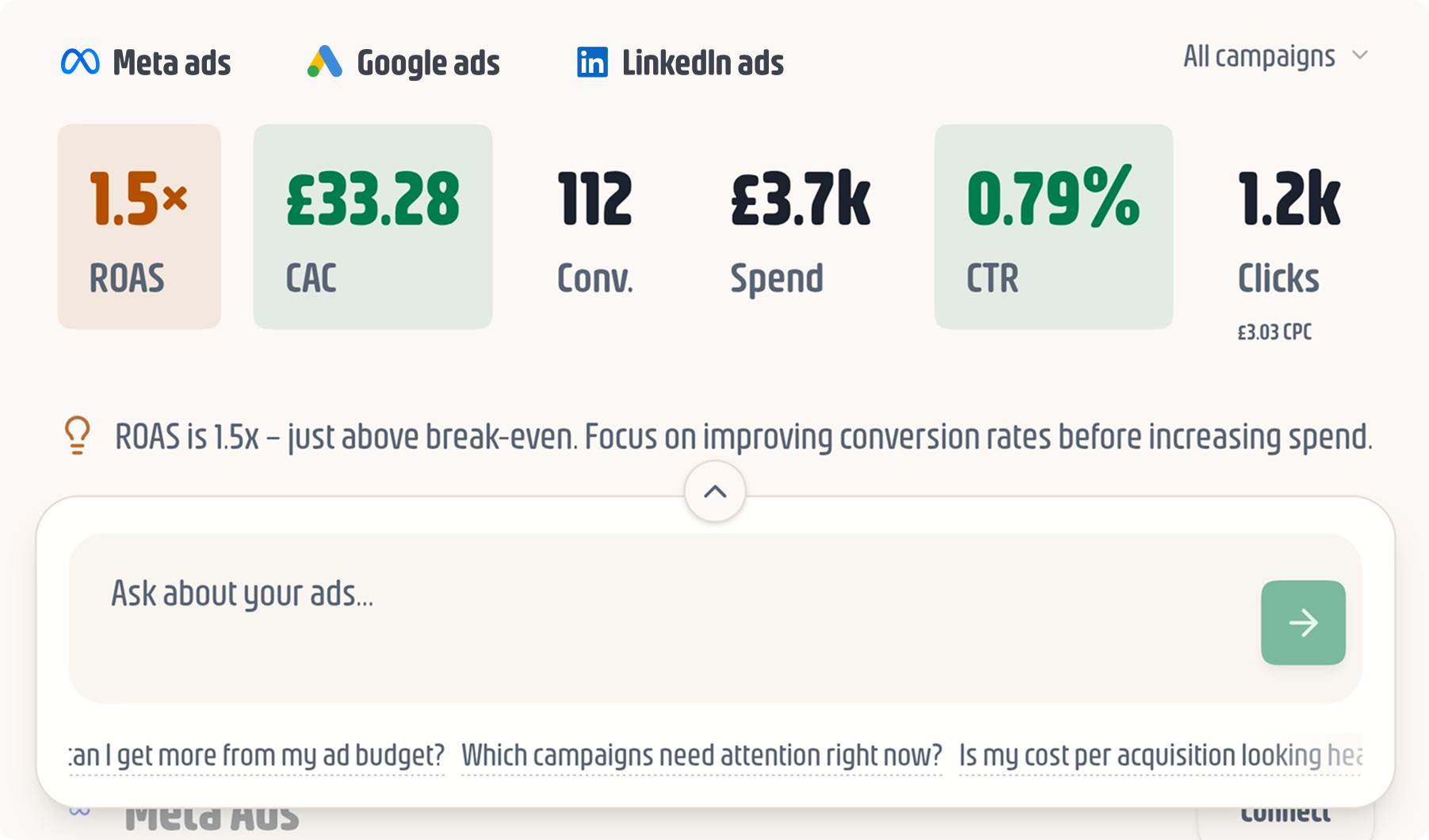 AdRoaster dashboard showing campaign performance metrics